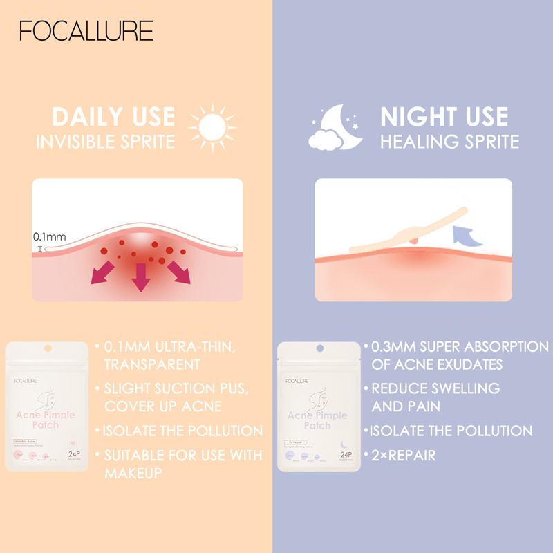 Focallure Acne/Pimple (Night/Day) Patch